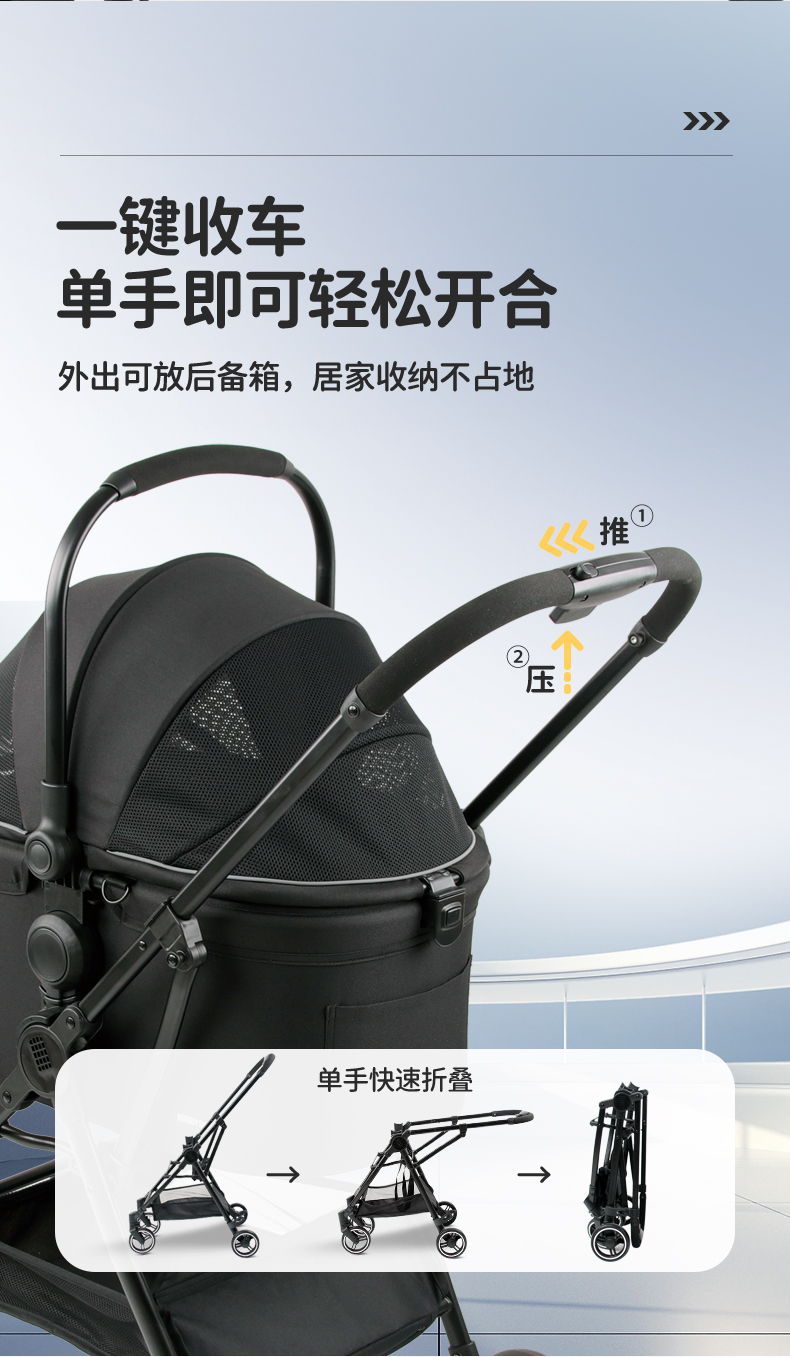 whizbebePet car CW201 details page_12 