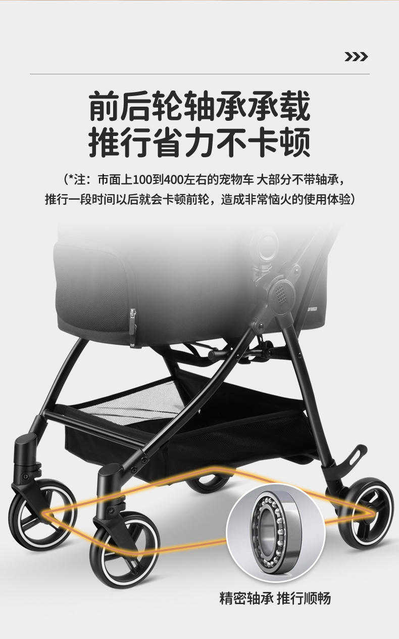 whizbebePet car CW201 details page_08 